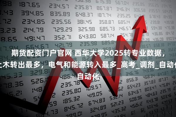 期货配资门户官网 西华大学2025转专业数据，土木转出最多，电气和能源转入最多_高考_调剂_自动化