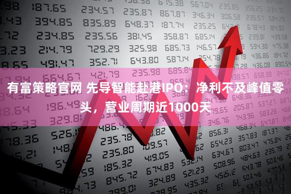 有富策略官网 先导智能赴港IPO：净利不及峰值零头，营业周期近1000天